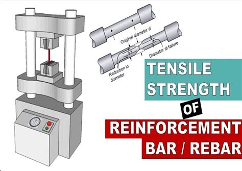 testing metal bars